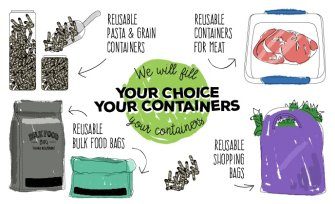 BYO Containers v1-02